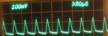 Output waveform for LM2596