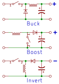 Buck,Boost,Invert topologies